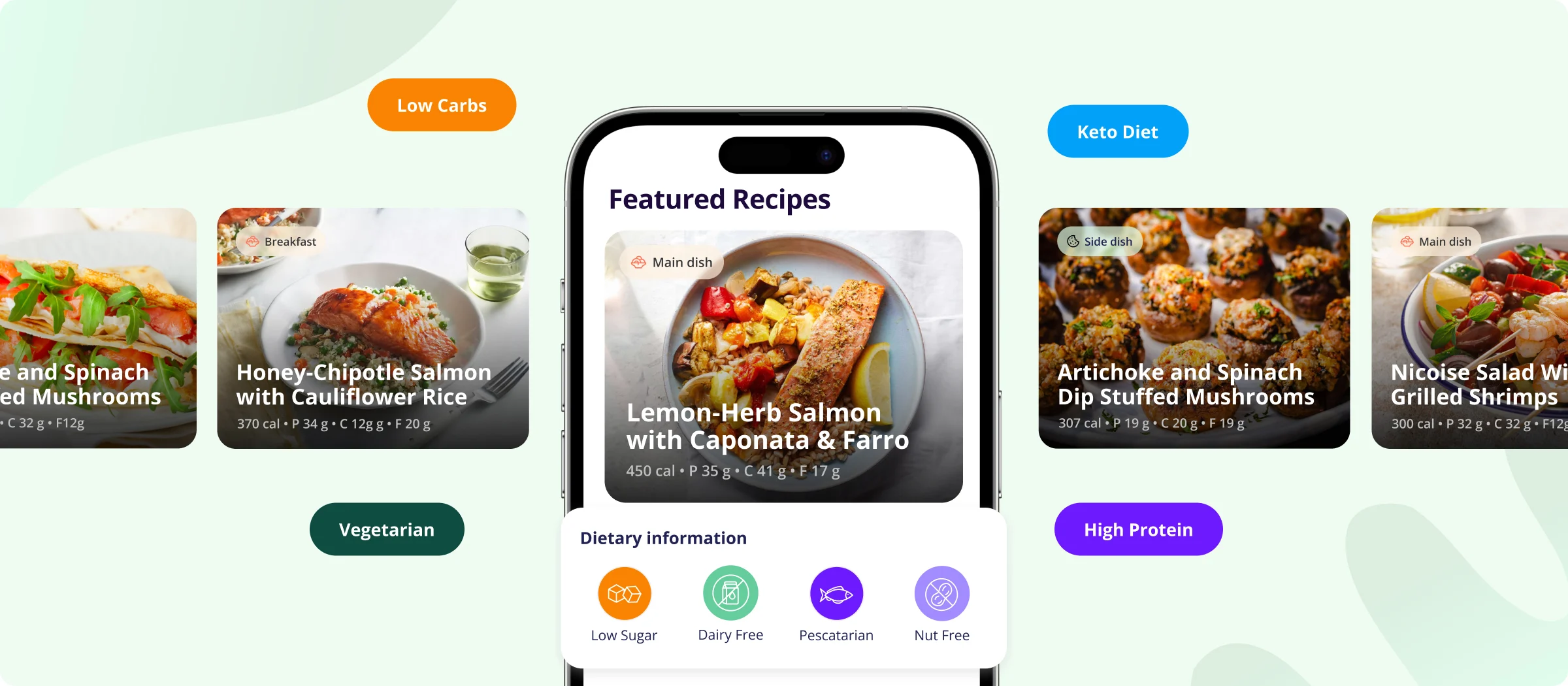 Robust Recipe Library